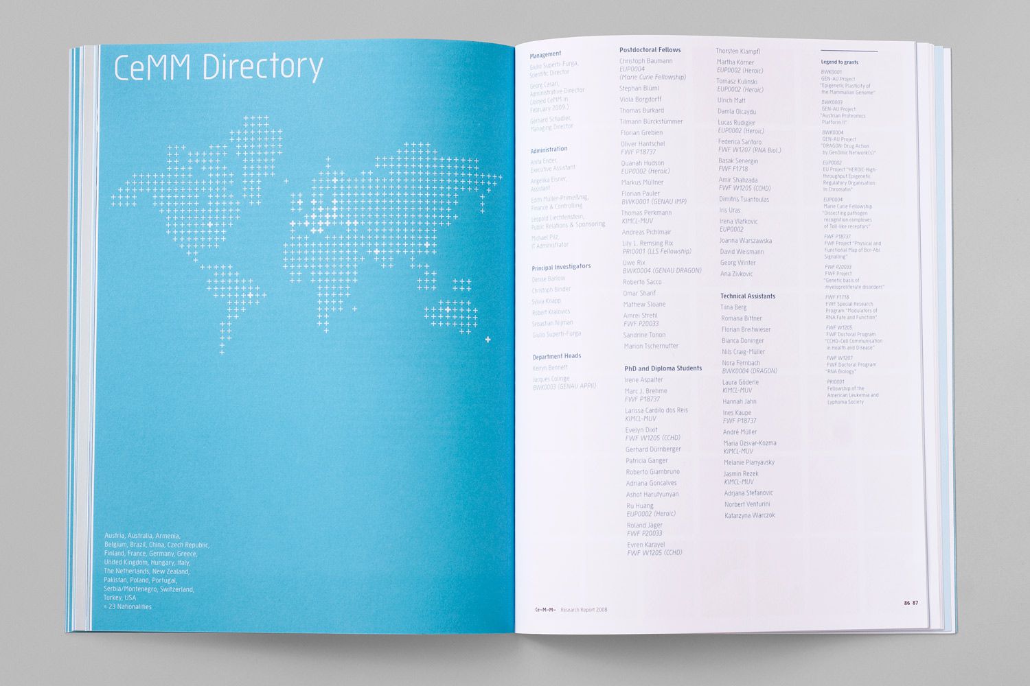CeMM Report 2007–09 Directory