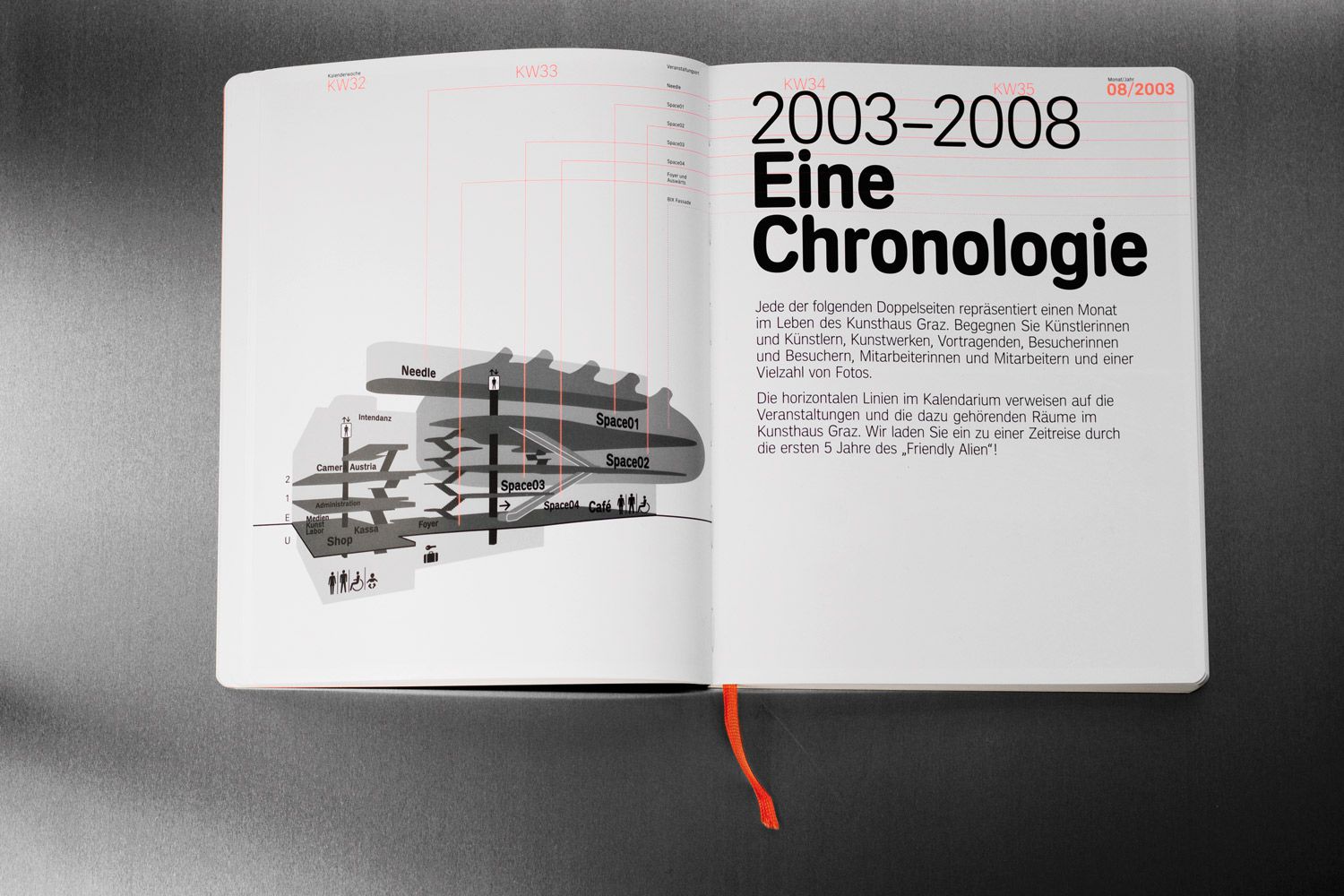 Kunsthaus Graz Buch 2003-2008 Chronologie