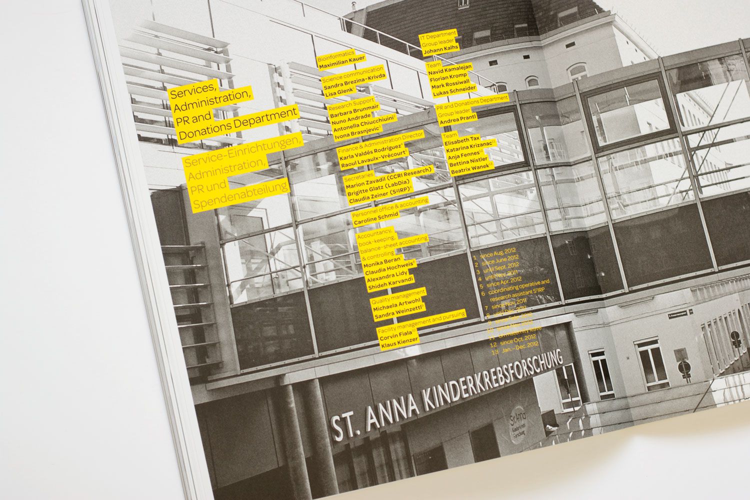 St. Anna Forschungsbericht 2011–2012 Haus Detail